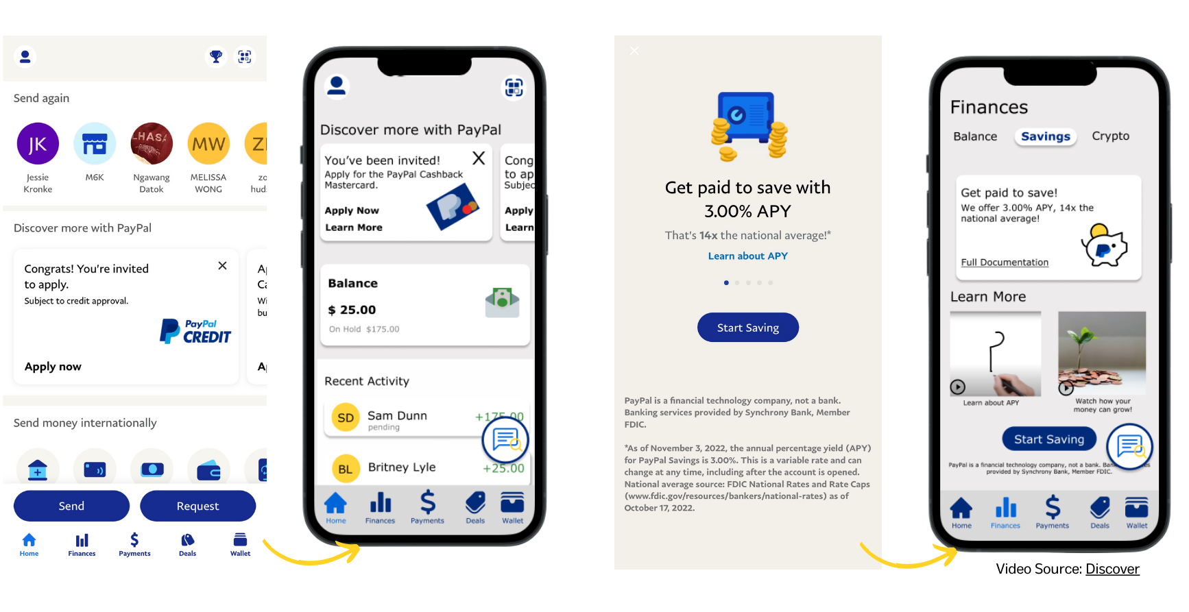 Paypal — Chime Dolker