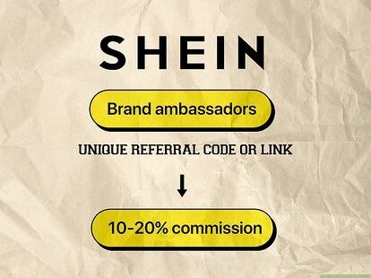 Cómo convertirse en embajador de Shein y ganar dinero