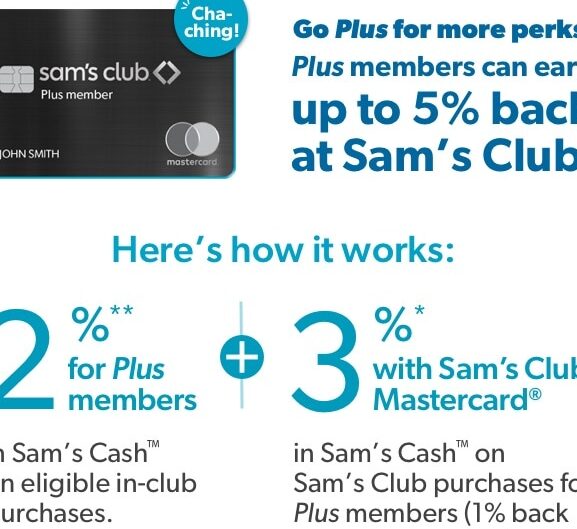 ¿Vale la pena la cuota de membresía de Sam's Club?
