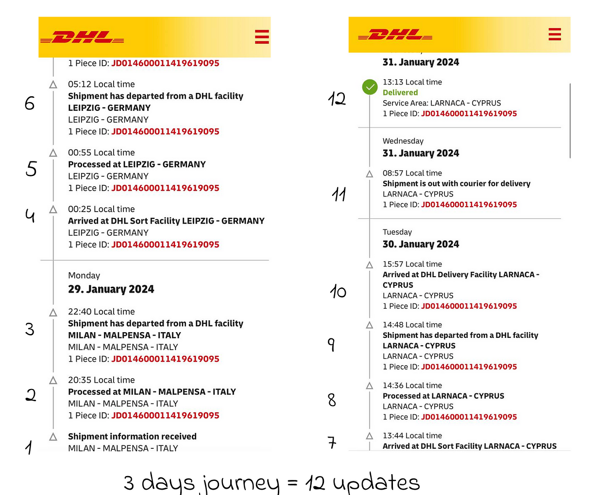 El rastreador de entregas perfecto consiste en decir menos y mostrar más...