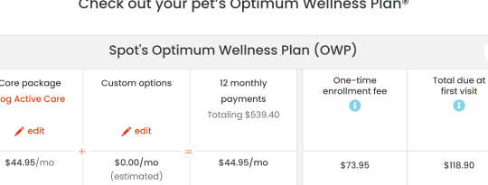 Revisión del seguro para mascotas de Banfield 2024: pros y contras - NerdWallet