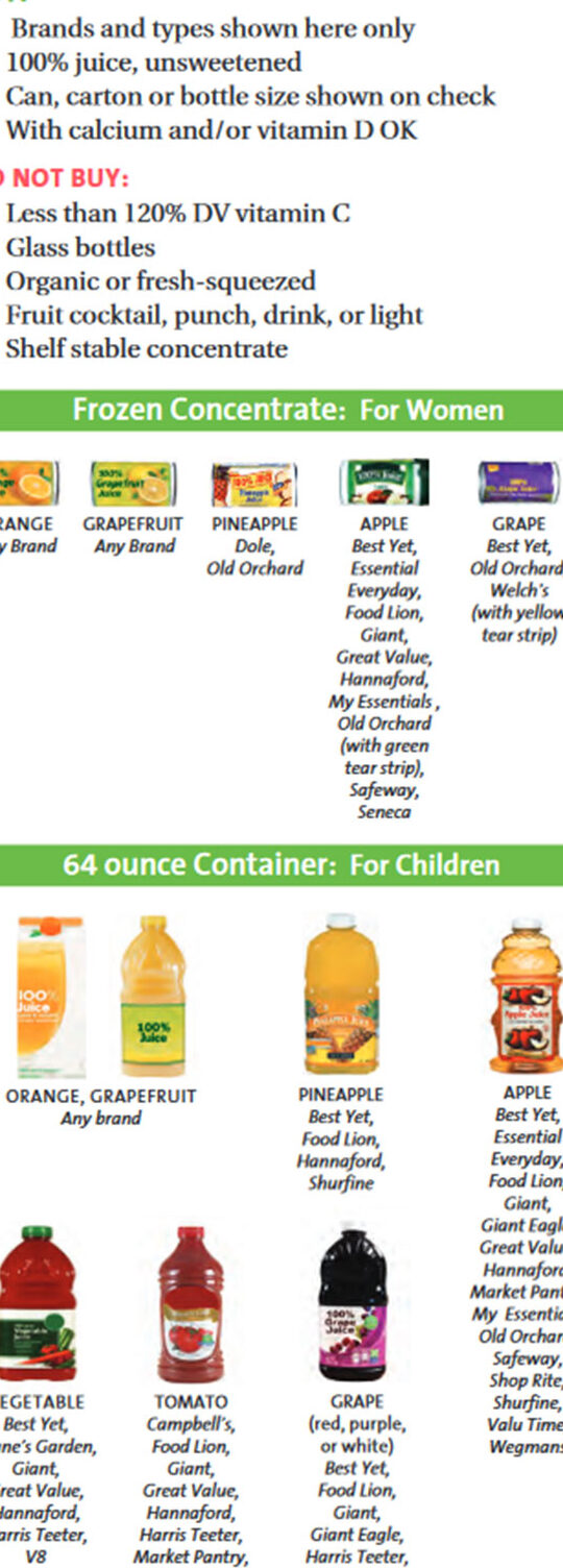Lista de alimentos de WIC de Maryland