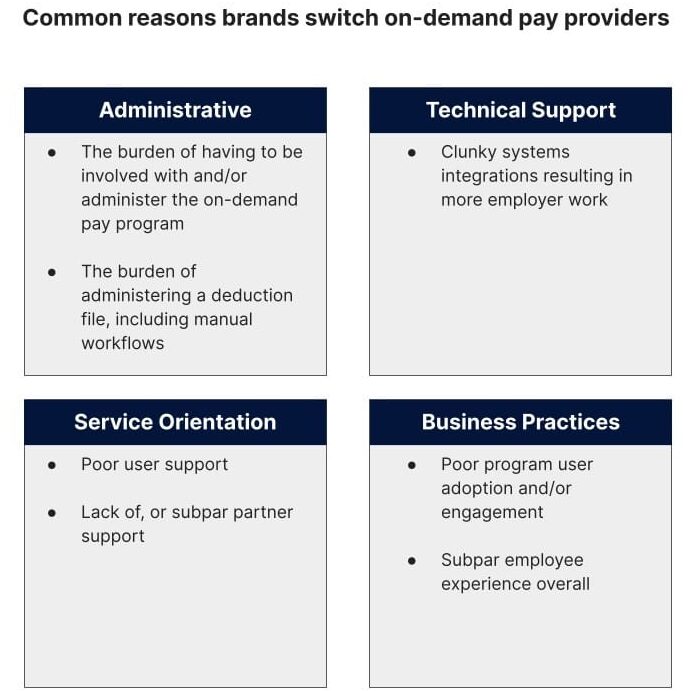 Wendy's a DailyPay: sabemos cuándo es real - DailyPay